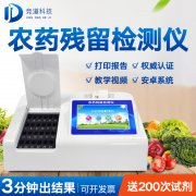 農藥殘留影響達數十年？